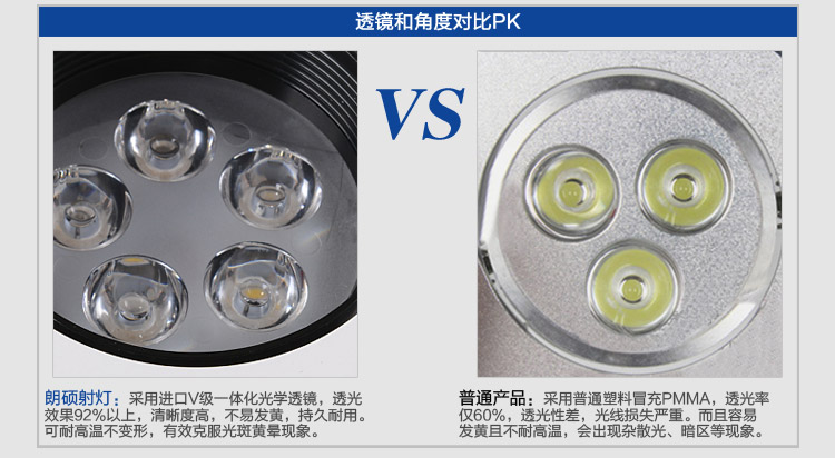 朗硕 led射灯360度旋转射灯筒灯过道灯走廊灯玄关灯餐厅卧室灯5W灯具LS3033-5 白光
