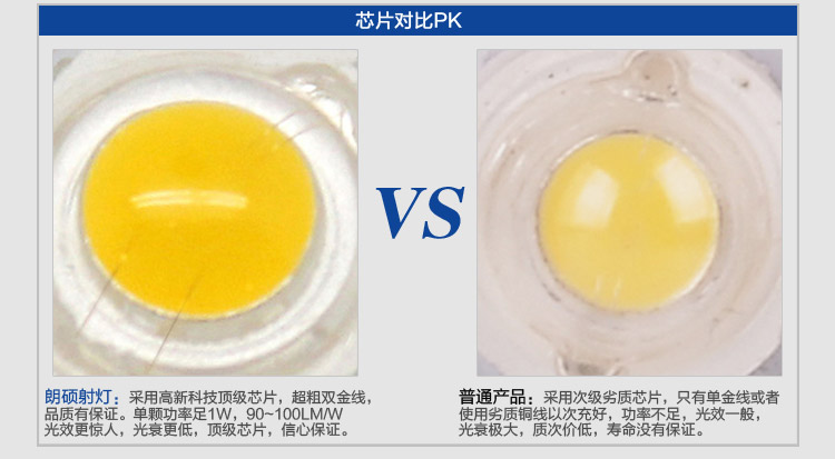 朗硕 led射灯360度旋转射灯筒灯过道灯走廊灯玄关灯餐厅卧室灯5W灯具LS3033-5 白光