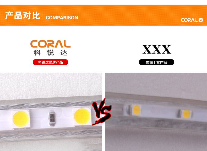 
                                        科锐达（CORAL） LED灯带装饰灯超亮防灯条氛围灯展示柜灯带 满10米赠灯带驱动电源 正白光6000K 5W /米                