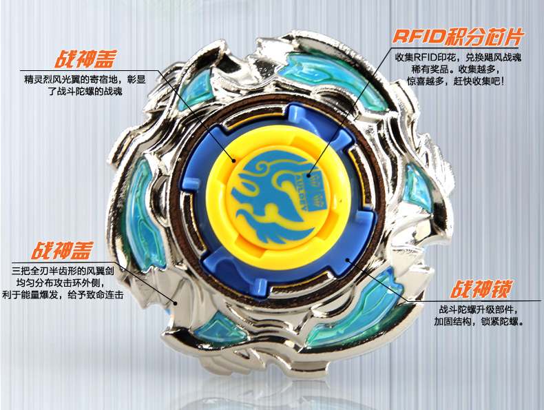 商品品牌 奥迪双钻 系列名称 战斗王飓风战魂2 商品名称 烈风光翼