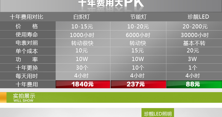 
                                        珍靓 开关电源12V15A机箱监控设备转换变压器直流稳压恒压铝壳开关电源led灯带适配器                