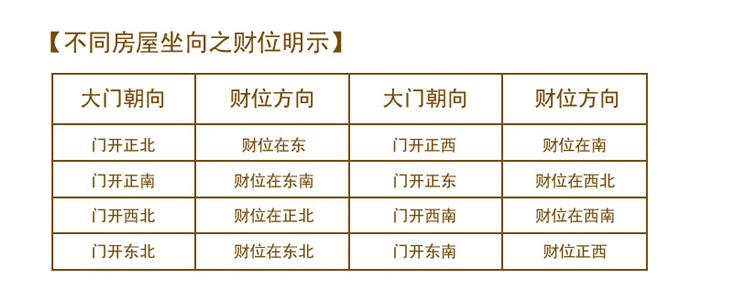 
                                        聚善缘 存钱罐生肖猪摆件 家居客厅装饰摆件 乔迁开业礼品可爱创意下朋友心爱礼品手工工艺品 金黄色                
