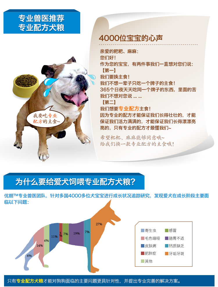 优朗(u-bright 宠物中大型犬 成犬狗粮 4kg 产品成分