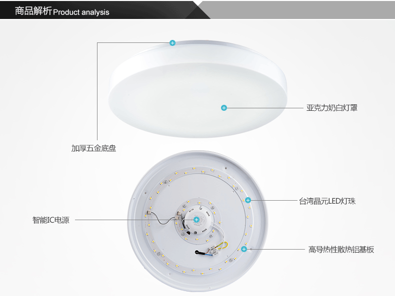 佐凡led吸顶灯卧室灯客厅灯现代简约过道阳台灯厨卫灯具灯饰 小号白光12W2252B
