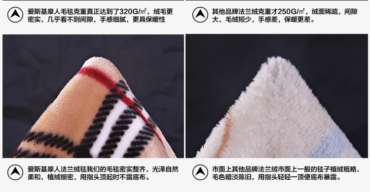
                                        爱斯基摩人 毛毯子 加厚珊瑚绒毛毯被 法兰绒空调毯 儿童冬季用盖毯 格百丽 180*200cm                