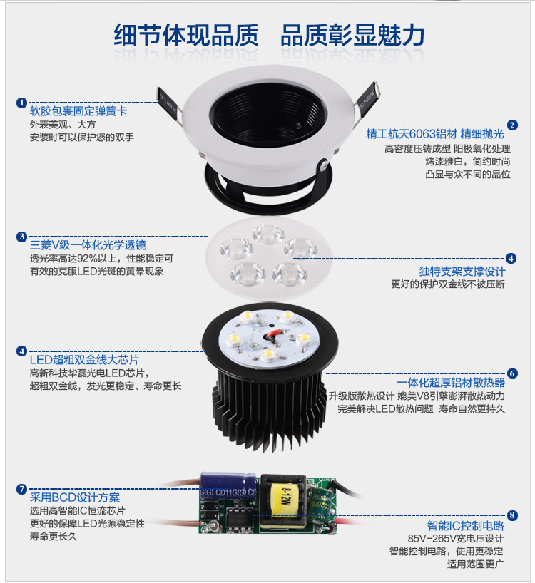 朗硕 led射灯360度旋转射灯筒灯过道灯走廊灯玄关灯餐厅卧室灯5W灯具LS3033-5 白光