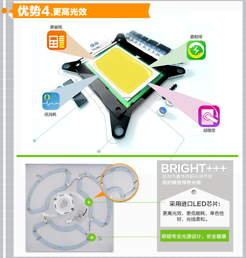 朗硕 led吸顶灯现代简约卧室门厅过道吸顶灯灯亚克力雕花吸顶灯MB1091s 中号12W