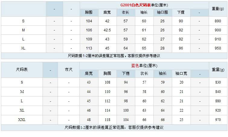 <em>身高/体重</em>/肩宽/胸围+衣服<em>尺码</em>