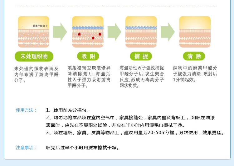 
                                        格瑞卫康 装修除味新房装修家具除甲醛清除剂 喷剂新车汽车除味剂净化除味套餐120㎡                