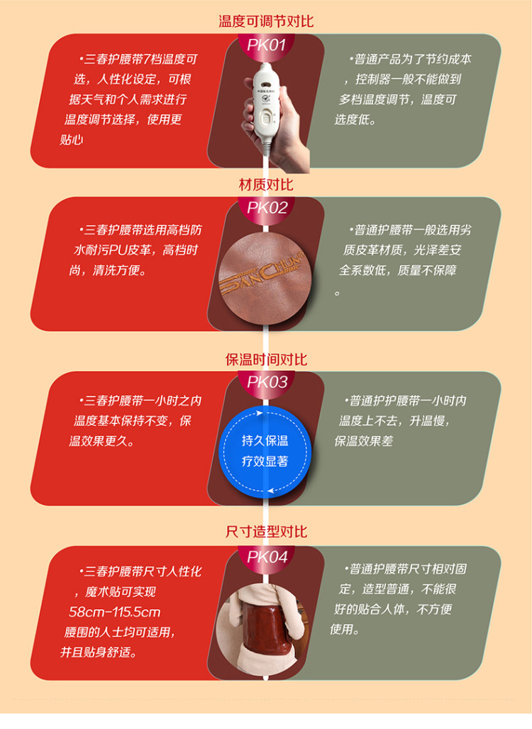 多功能电热护腰带 暖腰宝 护腰暖贴