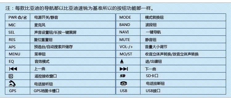 联想手机屏幕保修多久_魅族手机屏幕保修时间_手机屏幕保修期是多久
