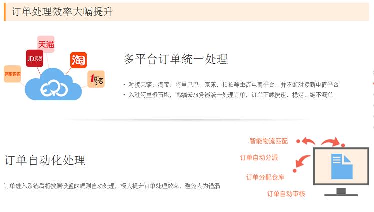 网上管家婆 管家婆云ERP- 网店版 3个网店 20