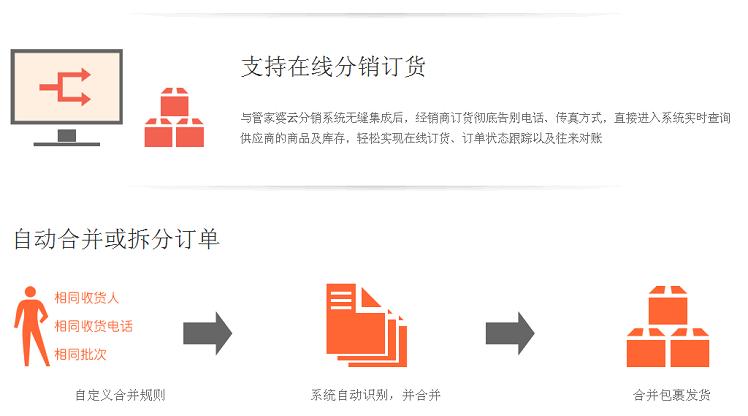 网上管家婆 管家婆云ERP- 网店版 3个网店 20