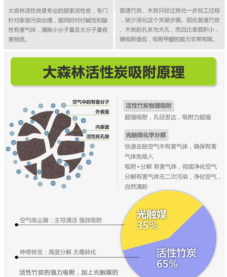 大森林空气净化活性竹炭包 装修除味去除甲醛除苯1600g 64㎡