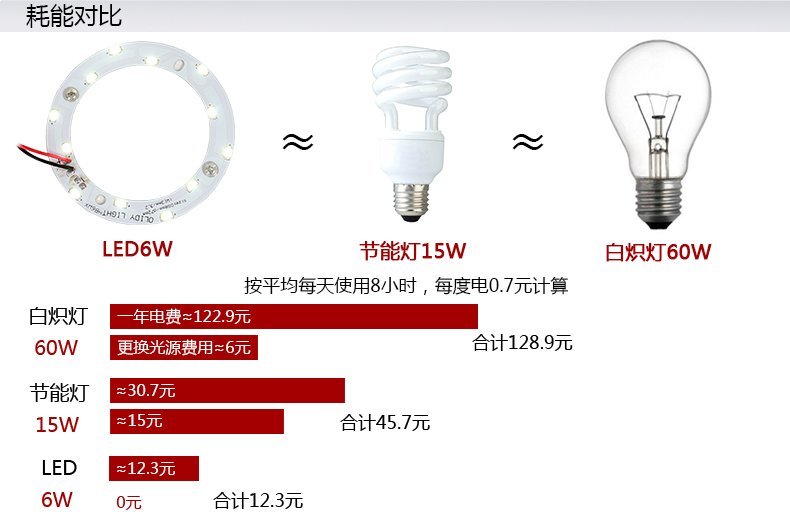 爱惟不锈钢雕花过道壁灯卧室床头阅读灯现代简约走廊玄关led灯楼梯间夜光灯氛围灯B3022 祥云 带5W白光LED