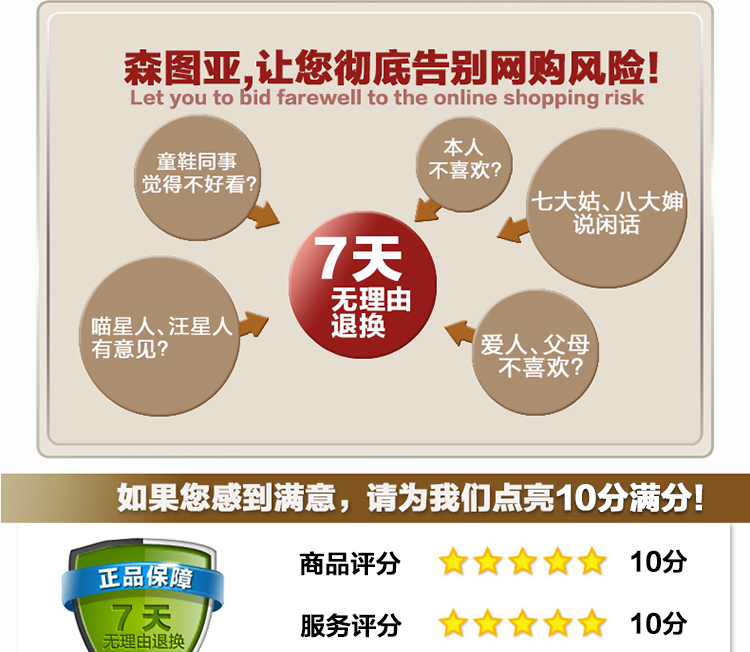 
                                                            森图亚（Simple Art） 相框照片框欧式实木创意 5寸7寸10寸挂墙摆台相架相片墙 蓝色(不带画芯) 五寸挂墙                