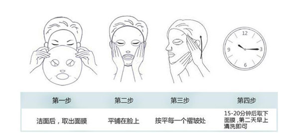 文章内容 精华液的正确使用方法是什么 如何使用精华精华液的