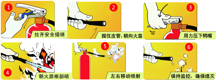 锐捷胜捷4公斤手提式干粉灭火器mfcz/abc4