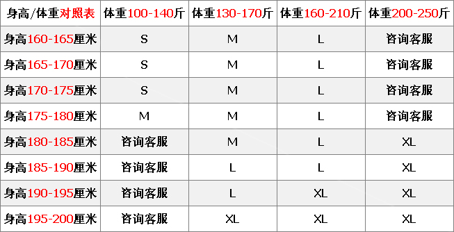 拓品 夏季男士宽肩紧身运动背心 纯棉莱卡弹力修身无袖男背心打底衫 健美健身衣服 加肥加大码在京东商城的价格走势