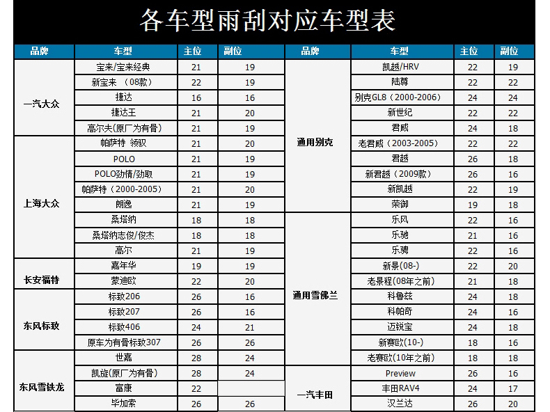 spacecenter 汽车通用款无骨雨刮器 u型接口雨刷 安淘车品专供