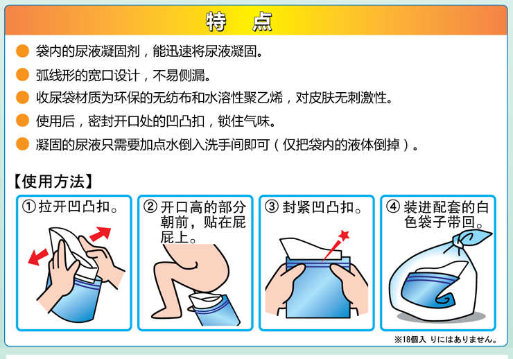 kenyuu 日本进口 便携式收尿袋 一个装