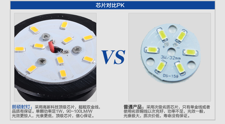 朗硕led筒灯led灯一体天花灯射灯过道灯玄关灯走廊灯餐厅卧室灯5W灯具LS3029-5 白光