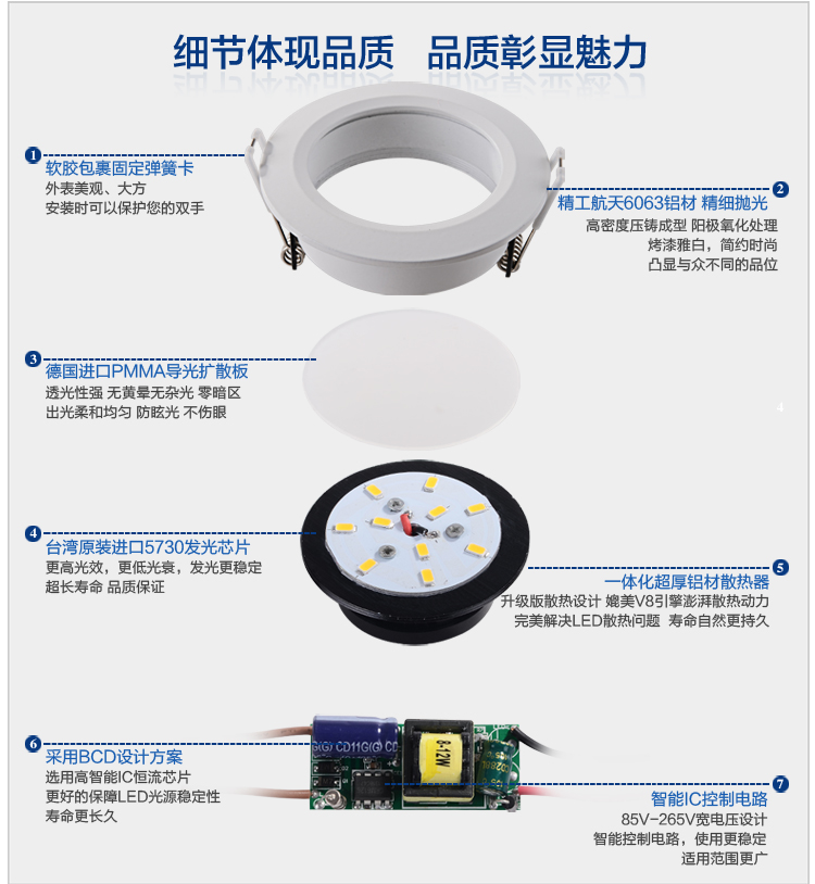 朗硕led筒灯led灯一体天花灯射灯过道灯玄关灯走廊灯餐厅卧室灯5W灯具LS3029-5 白光