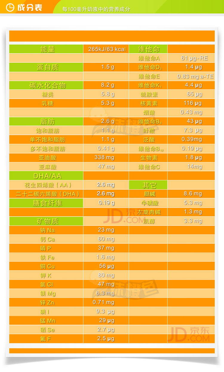 Friso 荷兰本土美素 5段成长配方奶粉2+(2岁以