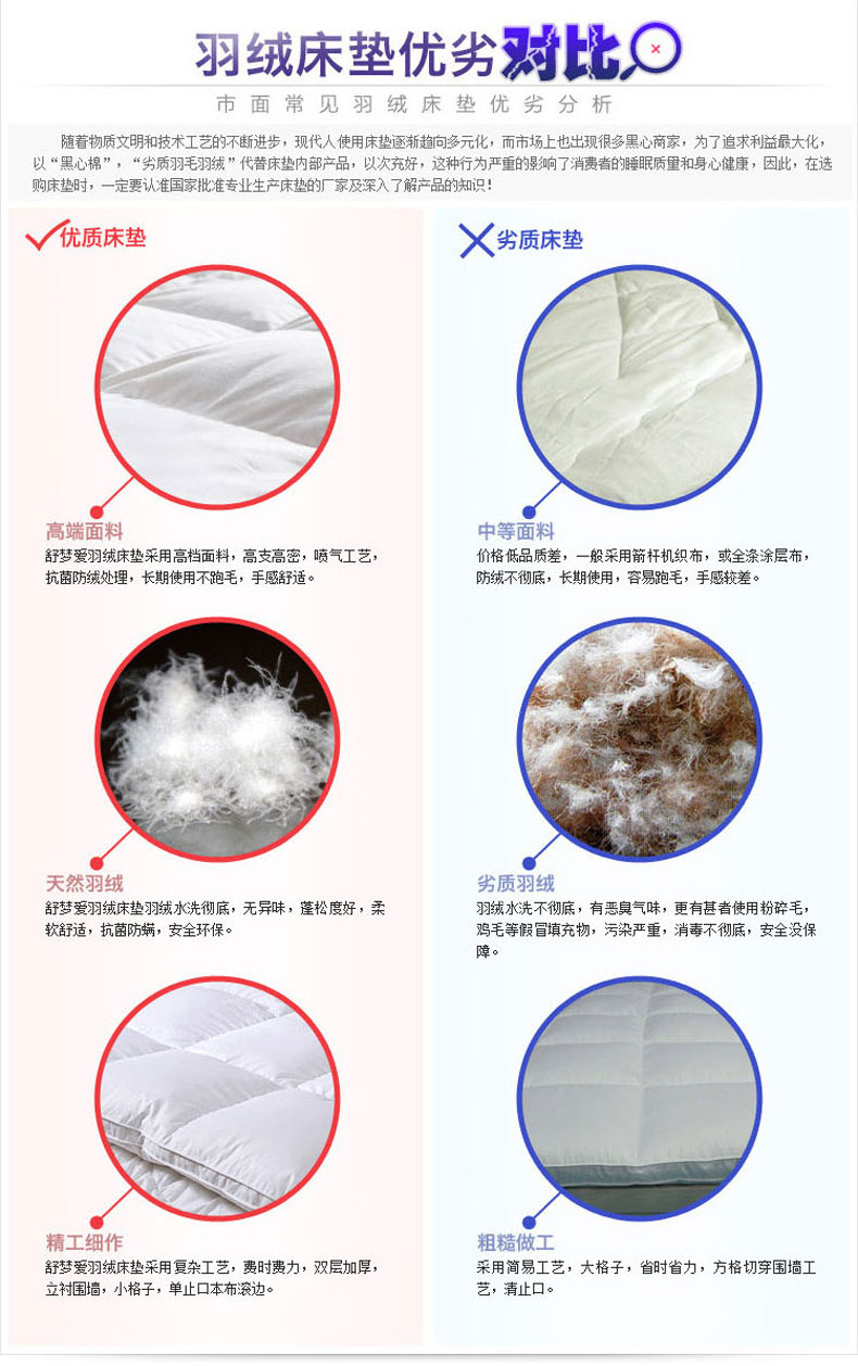 舒梦爱羽绒床垫 五星酒店双层加厚 鸭绒鸭毛床褥子 舒适保暖垫被 榻榻米软垫褥子 180x200cm