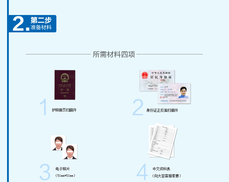 新西兰旅游签证1188和1017的区别-新西兰签证