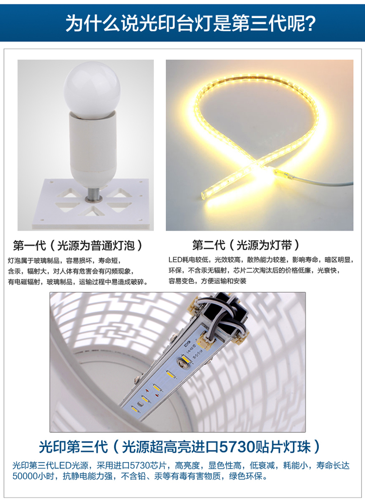 X光印灯饰现代简约镂空雕花铁艺床头柜台灯装饰灯LED台灯田园台灯MT1093 方形