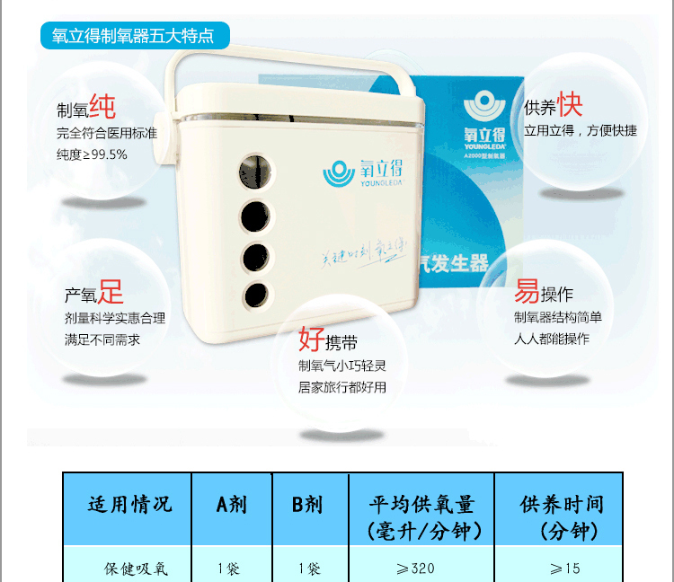 氧立得便携式制氧器 制氧机 a2000型 家用老人孕妇含制氧器耗材