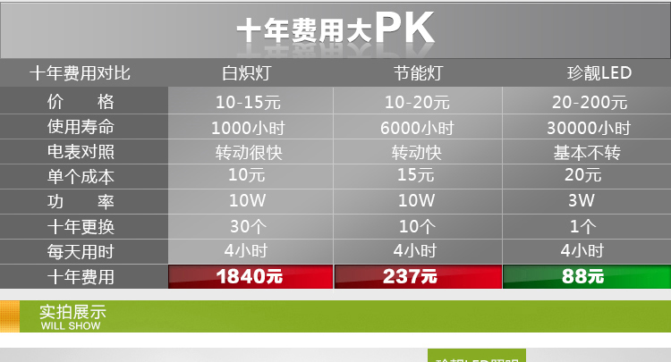 
                                        珍靓 开关电源12V30A360W机箱监控设备转换变压器直流稳压铝壳开关电源led灯带适配                