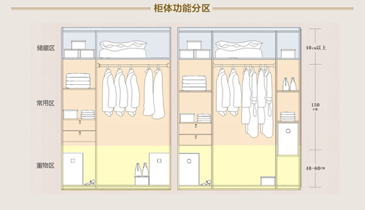 索菲亚 全屋定制新品 整体衣柜定制衣柜推拉门衣柜 定金 枫木 定金