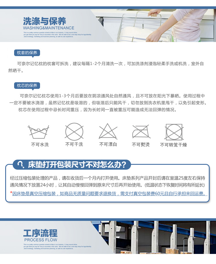 
                                        可奈尔 床垫防滑榻榻米高密度记忆海绵单双人学生床垫 经典 150*200*12cm                