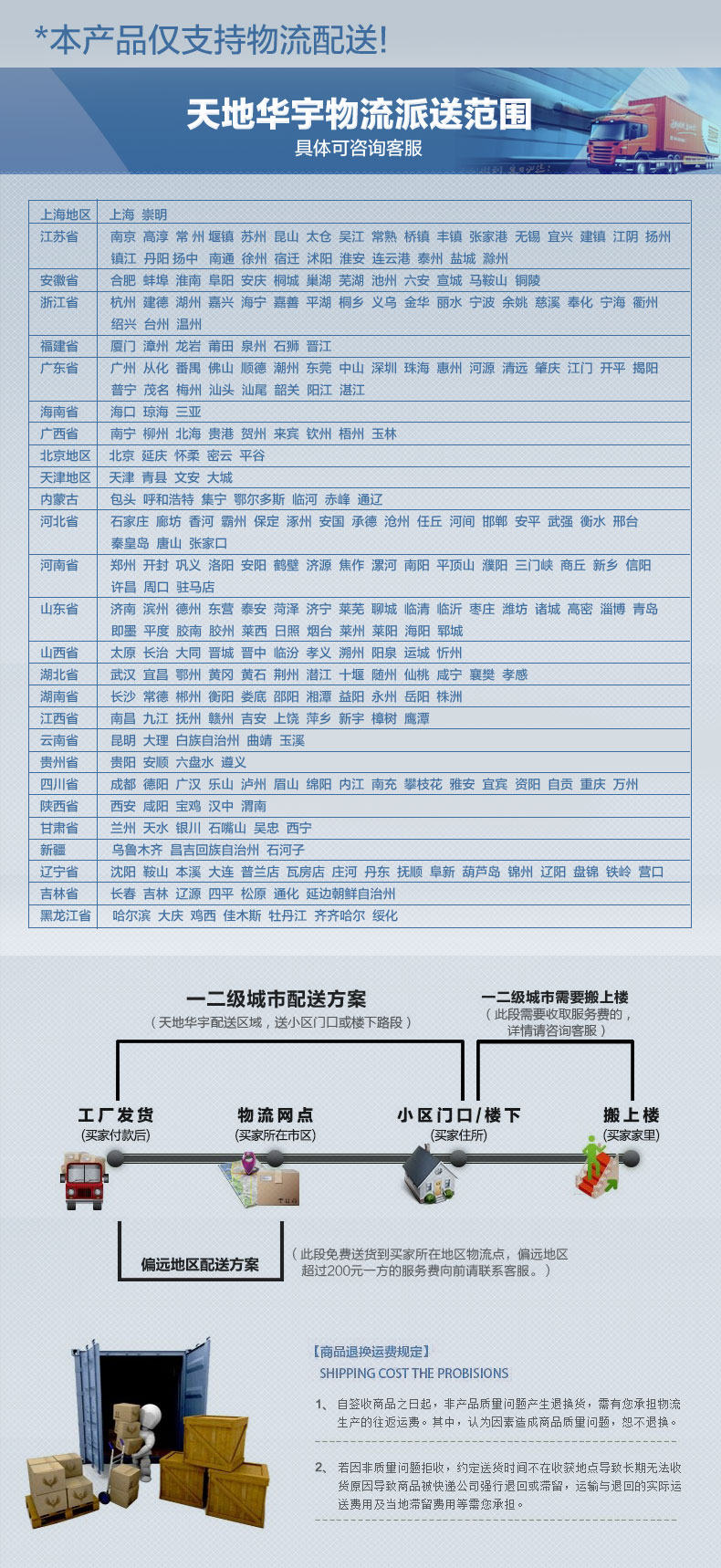 
                                        可奈尔 椰棕乳胶床垫天然乳胶 软硬双面床垫 爱丁堡A型23CM厚 白色 1800*2000                