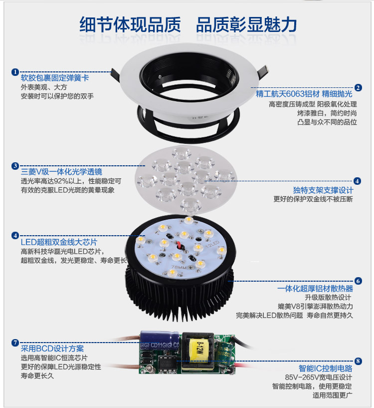 朗硕 led射灯360度旋转射灯筒灯过道灯玄关灯餐厅卧室灯12W灯具LS3033-12 暖光