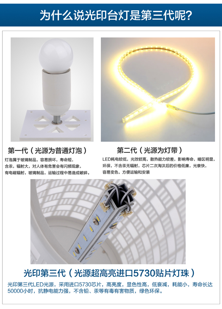 光印 现代简约镂空雕花铁艺台灯卧室床头灯装饰灯LED台灯MT1094 椭圆形