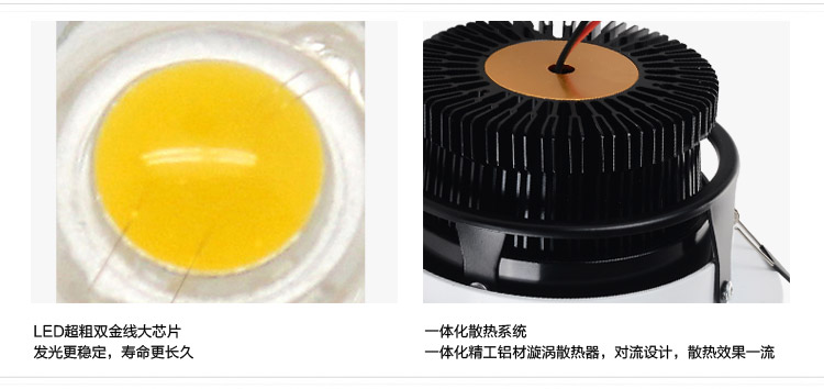 朗硕 led射灯360度旋转射灯筒灯过道灯玄关灯餐厅卧室灯12W灯具LS3033-12 暖光