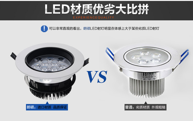 朗硕 led射灯360度旋转射灯筒灯过道灯玄关灯餐厅卧室灯12W灯具LS3033-12 暖光