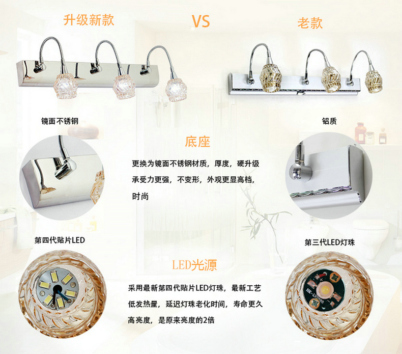 爱惟浴室镜前灯led卫生间灯中式镜灯镜柜灯三头梳妆台灯化妆灯灯罩可调洗手间壁灯3189 珍珠花罩