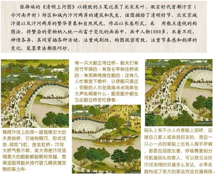 
                                                                                蒙娜丽莎十字绣精准印花套件装新款清明上河图客厅大幅画风景中国风棉线古绢布客厅卧室经典 3米古娟布精准印花                