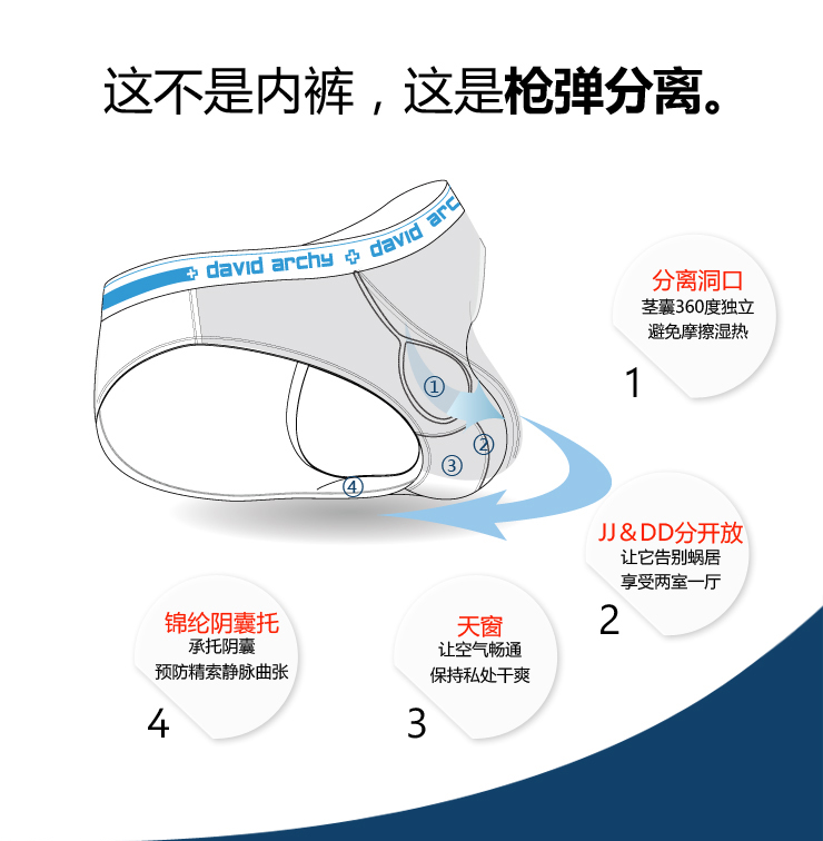 【<em>DA</em>店庆大促】<em>DA</em>莫代尔 男士透气<em>内裤</em> 平角