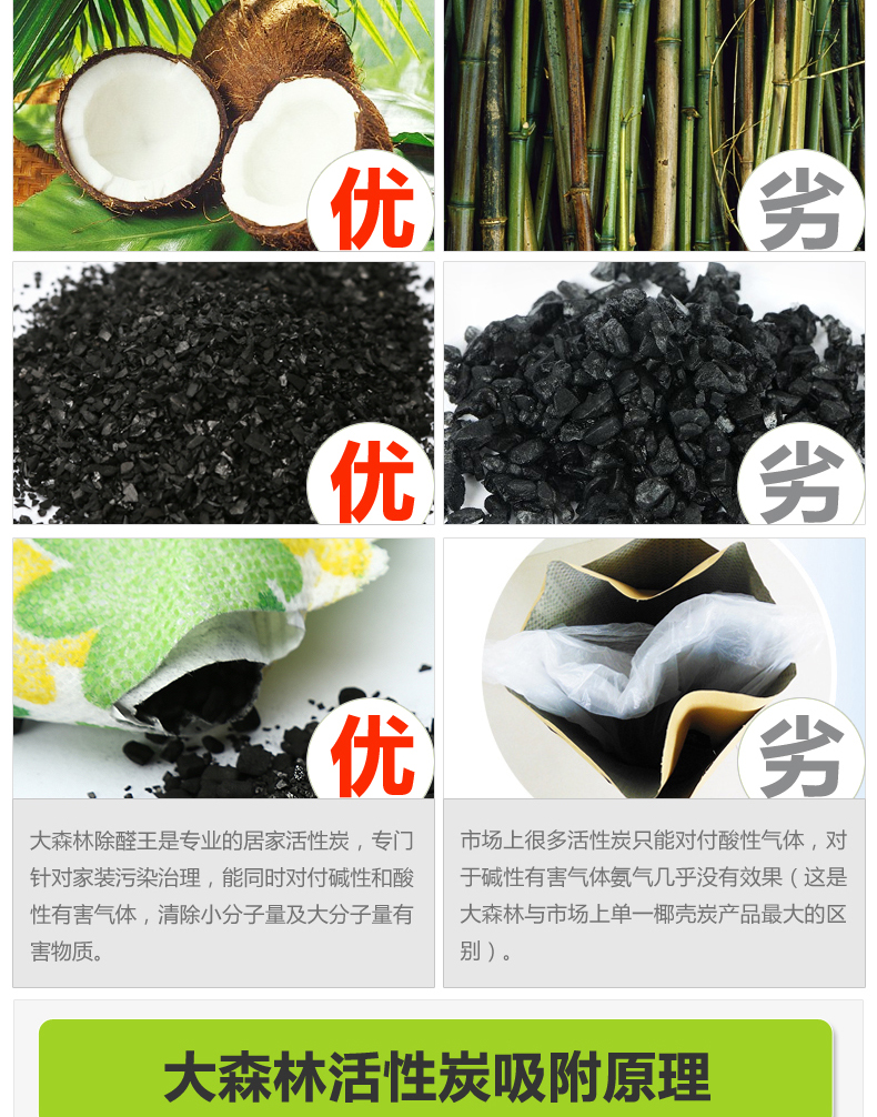 大森林除醛王 去除甲醛除苯吸附有毒有害气体椰壳活性炭包 2500g 100㎡送冰箱除味剂