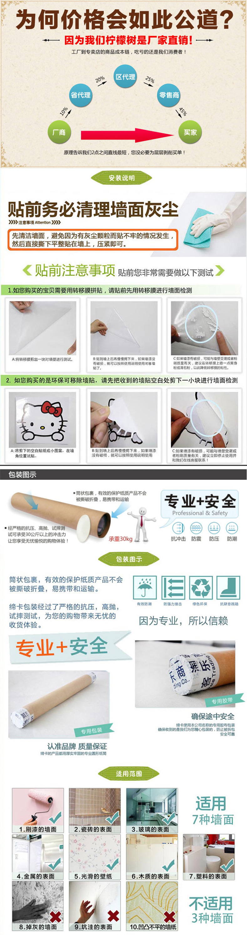 柠檬树 可移除墙贴绿树创意家居沙发背景墙电视墙 2M高X3.3M宽 特大