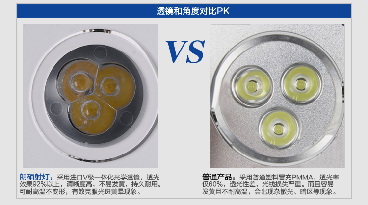 朗硕 led射灯led灯一体天花筒灯过道灯走廊灯玄关灯餐厅卧室灯迷你3WLS3024-3 白光