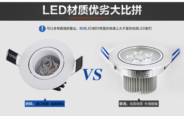 朗硕 led射灯led灯一体天花筒灯过道灯走廊灯玄关灯餐厅卧室灯迷你3WLS3024-3 白光