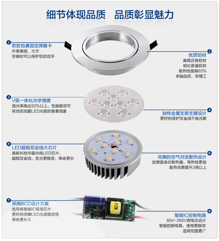 朗硕 led射灯led灯一体天花筒灯过道灯走廊灯玄关灯餐厅卧室灯7W灯具LS3025-9 高光银白光