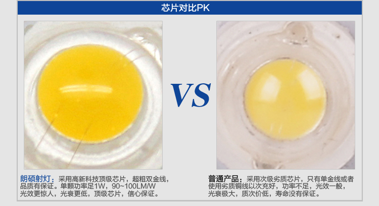 朗硕 led射灯led灯一体天花筒灯过道灯走廊灯玄关灯餐厅卧室灯迷你3WLS3024-3 白光