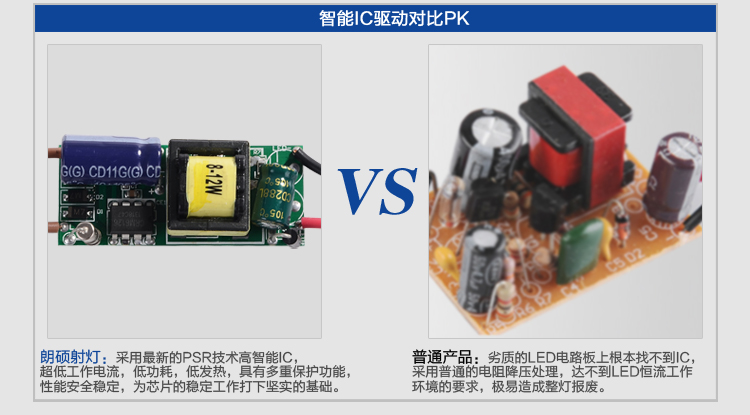 朗硕led筒灯led灯一体天花灯射灯过道灯玄关灯走廊灯餐厅卧室灯5W灯具LS3029-5 白光